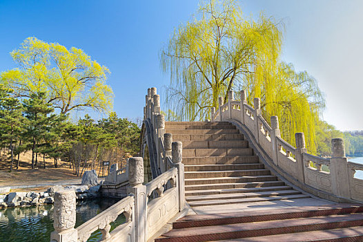 du doan xo so miễn nam